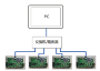 One machine and mulit-card system application